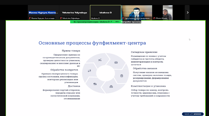 Новые стандарты в сфере торговли обсудили в Астане